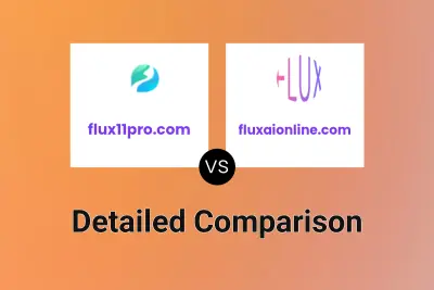 flux11pro.com vs fluxaionline.com