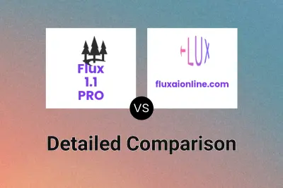 Flux 1.1 PRO vs fluxaionline.com