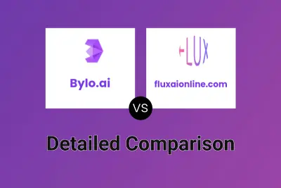 Bylo.ai vs fluxaionline.com