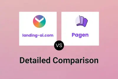 landing-ai.com vs Pagen