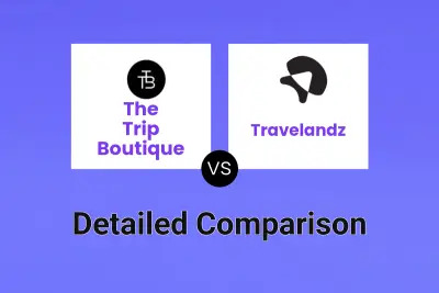 The Trip Boutique vs Travelandz