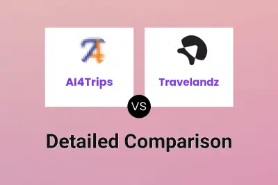 AI4Trips vs Travelandz