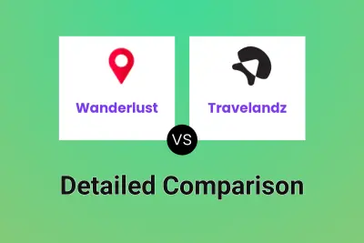 Wanderlust vs Travelandz