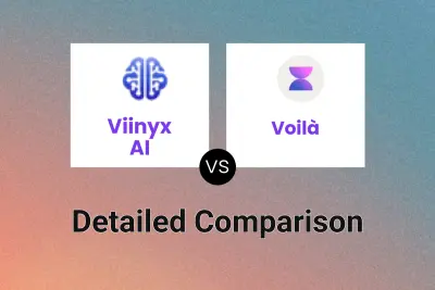 Viinyx AI vs Voilà