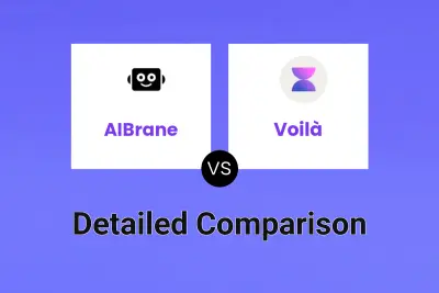 AIBrane vs Voilà