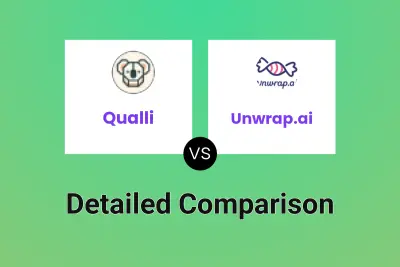 Qualli vs Unwrap.ai