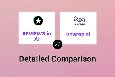 REVIEWS.io AI vs Unwrap.ai