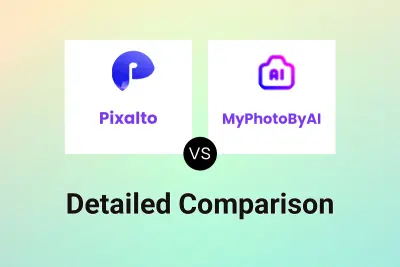 Pixalto vs MyPhotoByAI