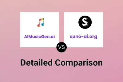 AIMusicGen.ai vs suno-ai.org