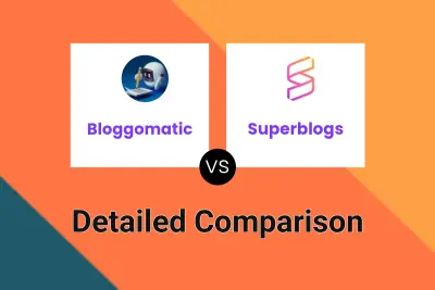 Bloggomatic vs Superblogs