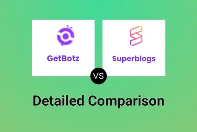 GetBotz vs Superblogs