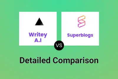 Writey A.I vs Superblogs