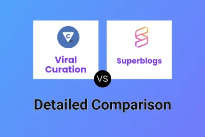 Viral Curation vs Superblogs