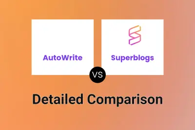 AutoWrite vs Superblogs