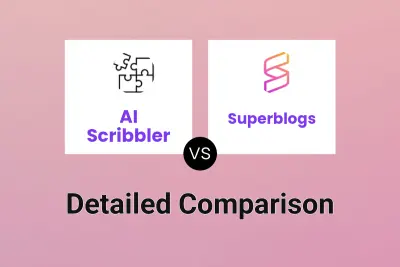 AI Scribbler vs Superblogs