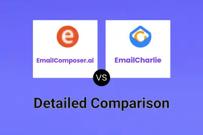 EmailComposer.ai vs EmailCharlie