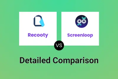 Recooty vs Screenloop