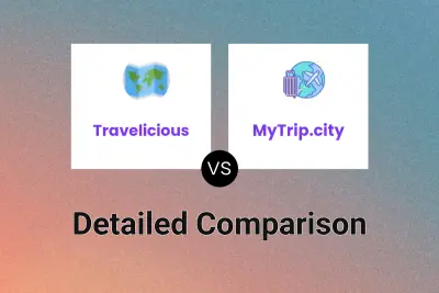 Travelicious vs MyTrip.city