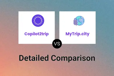 Copilot2trip vs MyTrip.city