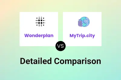 Wonderplan vs MyTrip.city