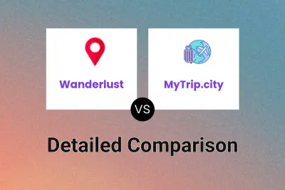 Wanderlust vs MyTrip.city