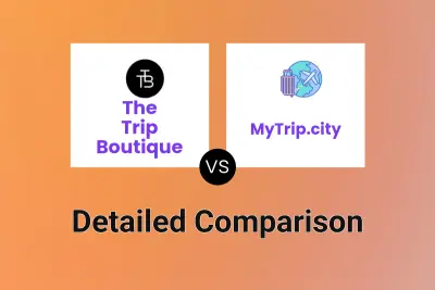 The Trip Boutique vs MyTrip.city