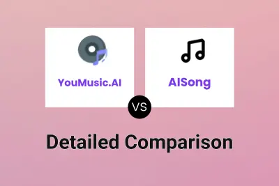 YouMusic.AI vs AISong