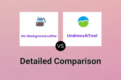 No-Background.coffee vs UndressAITool