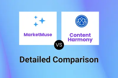 MarketMuse vs Content Harmony