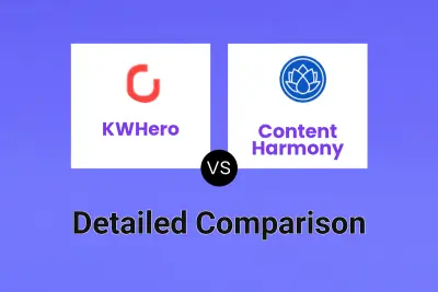 KWHero vs Content Harmony