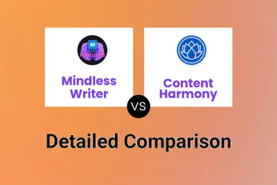 Mindless Writer vs Content Harmony