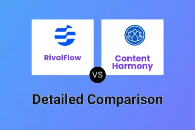 RivalFlow vs Content Harmony