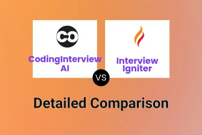 CodingInterview AI vs Interview Igniter