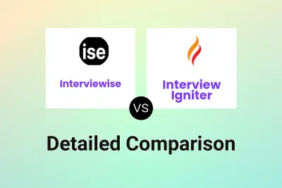 Interviewise vs Interview Igniter