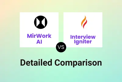 MirWork AI vs Interview Igniter