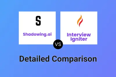 Shadowing.ai vs Interview Igniter