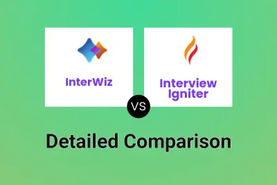 InterWiz vs Interview Igniter