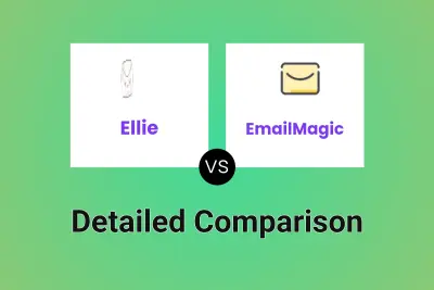 Ellie vs EmailMagic Detailed comparison features, price