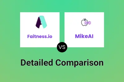 Faitness.io vs MikeAI