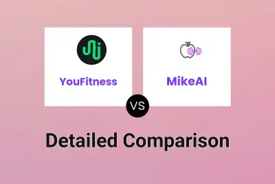 YouFitness vs MikeAI