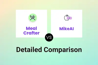 Meal Crafter vs MikeAI