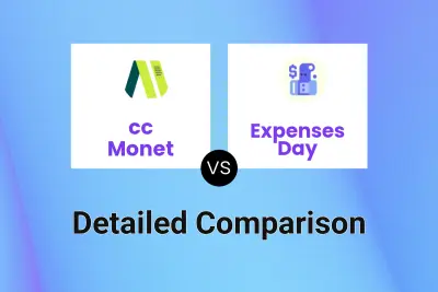 cc:Monet vs Expenses Day