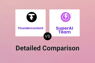 Thundercontent vs SuperAI Team