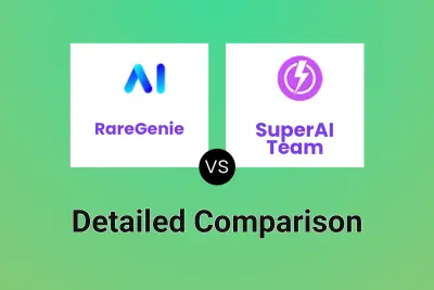 RareGenie vs SuperAI Team