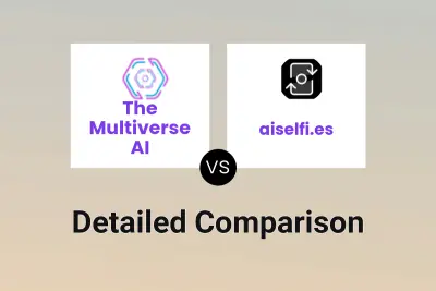 The Multiverse AI vs aiselfi.es