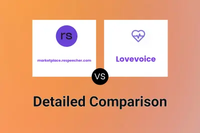 marketplace.respeecher.com vs Lovevoice