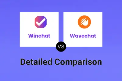 Winchat vs Wavechat