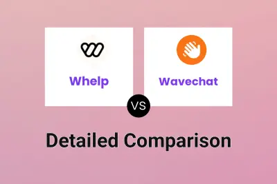 Whelp vs Wavechat