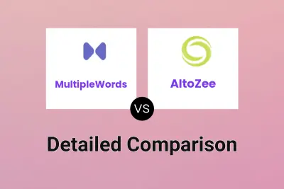 MultipleWords vs AItoZee