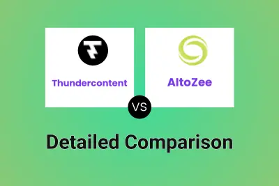 Thundercontent vs AItoZee